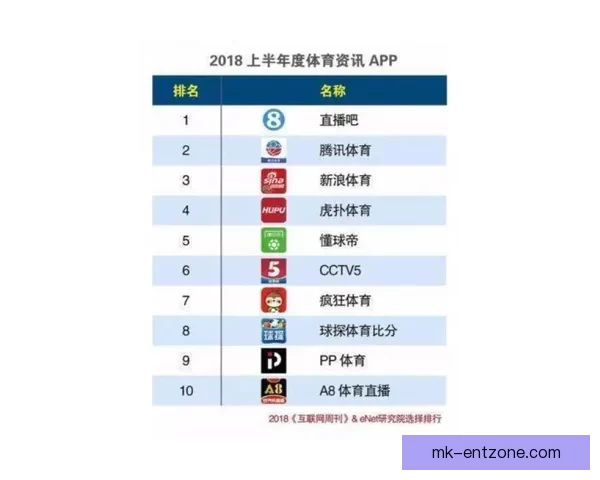 世界杯足球竞猜投注全攻略技巧解析与赛事预测深度指南助你稳健参与精彩赛事 世界杯足球竞猜投注全攻略技巧解析与赛事预测深度指南助你稳健参与精彩赛事