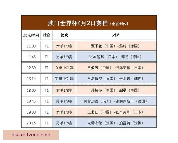 世界杯竞猜胜负规则详解如何准确预测比赛结果并赢取丰厚奖励