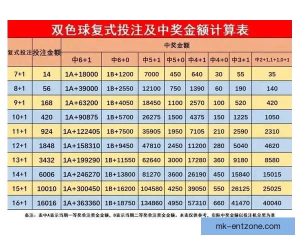 世界杯体育投注策略全解析投注技巧与赛事预测深度指南