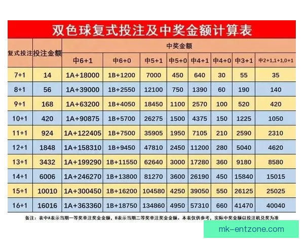 世界杯体育投注策略全解析投注技巧与赛事预测深度指南