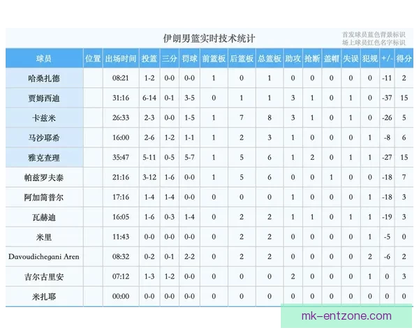 世界杯体育竞猜赔率分析与预测 精准把握热门球队胜负走势
