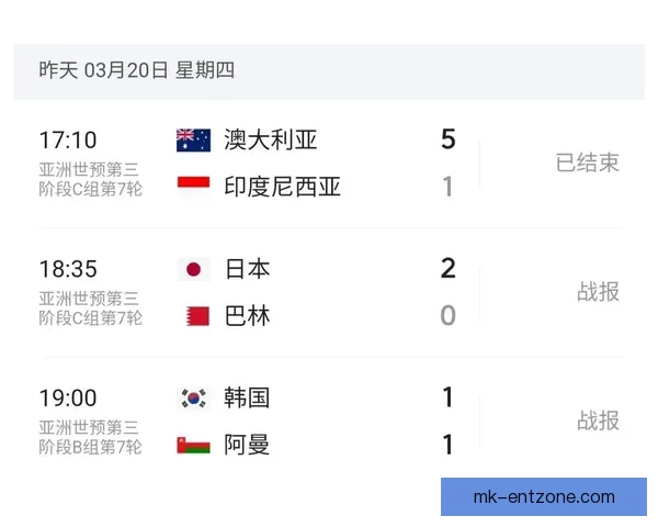 美加墨世界杯赛事投注攻略与热门玩法全面解析
