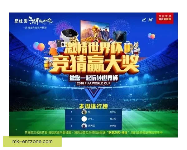 世界杯竞猜胜负挑战赛,赢取丰厚奖励,激动人心的赛事等待你来参与! 世界杯竞猜胜负挑战赛,赢取丰厚奖励,激动人心的赛事等待你来参与!
